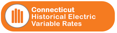 Connecticut Historical Electric Variable Rates